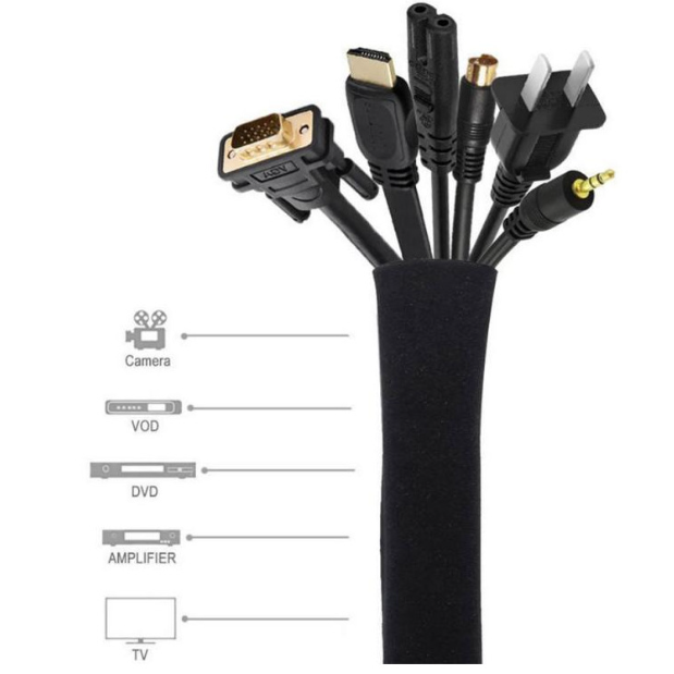 Cable Management Zipper